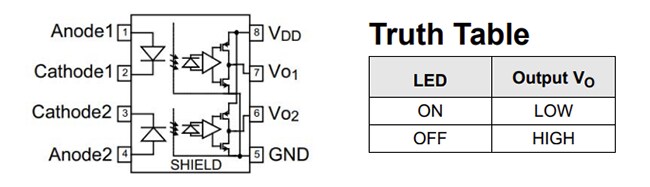 Schematic - Broadcom ACPL-074N High-Speed Digital CMOS Optocouplers